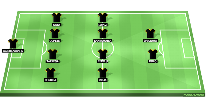 Real Madrid vs Valencia Predicted XI