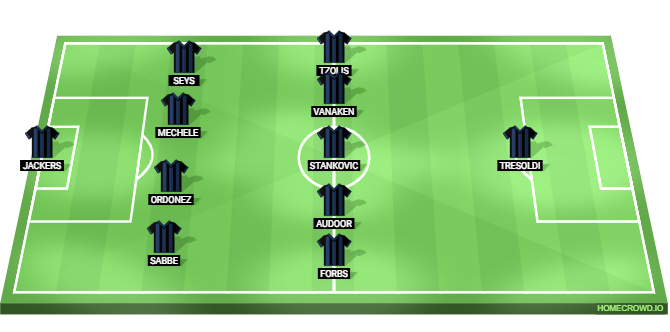 Club Brugge vs Barcelona Predicted XI