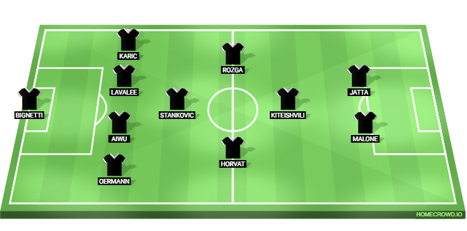 Sturm Graz vs Nottingham Forest Predicted XI