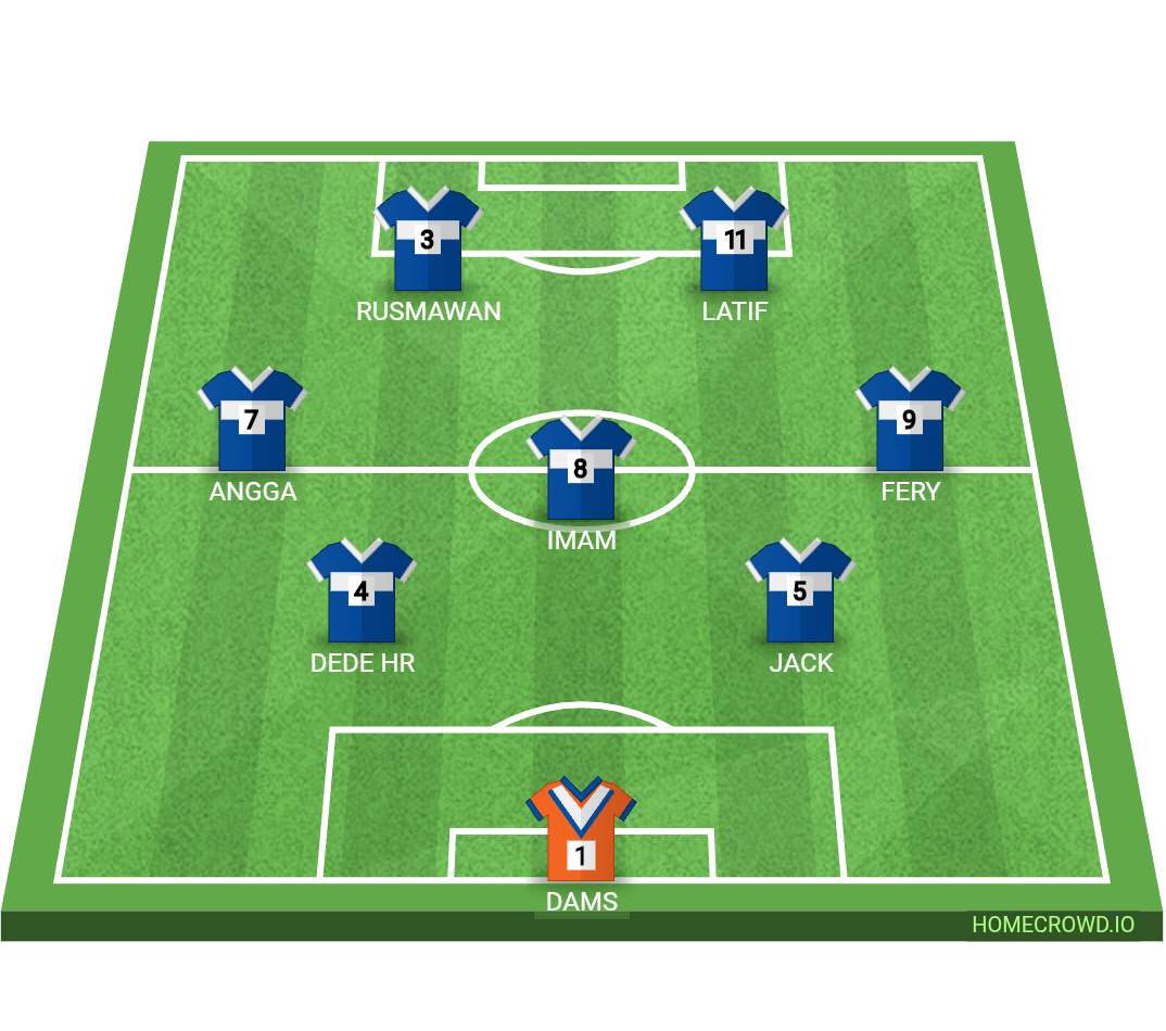Football formation lineup ASSEMBLY
