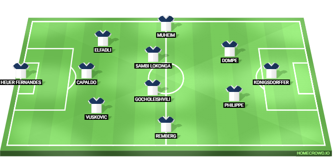 Hamburger SV vs Borussia Dortmund Predicted XI