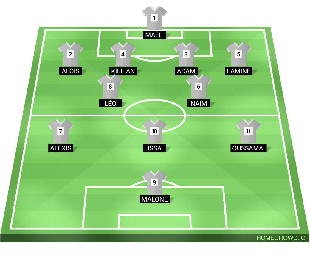Football formation lineup FSG -BA Chablais