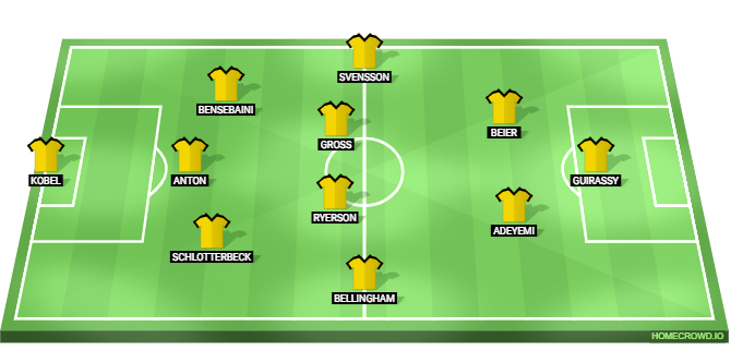 Hamburger SV vs Borussia Dortmund Predicted XI