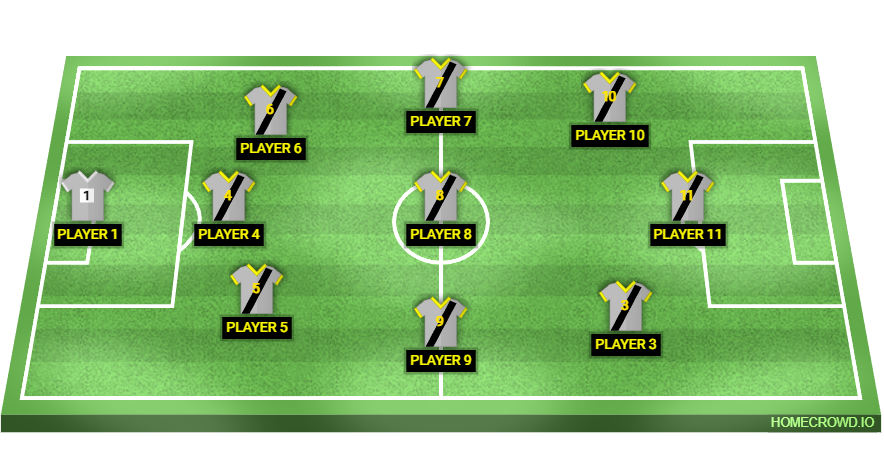 Football formation lineup hola me yamo mateo quiero aprender mas