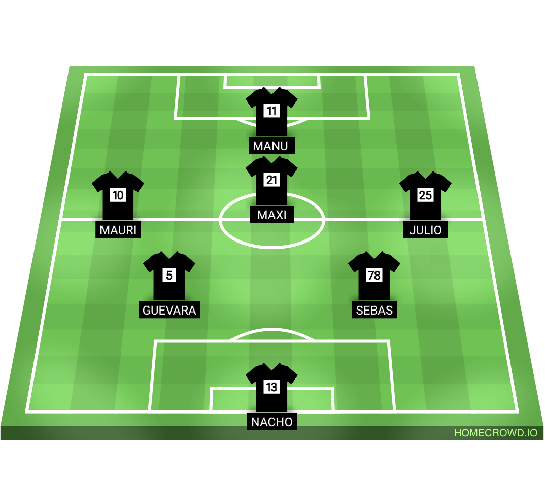 Football formation lineup Teteo