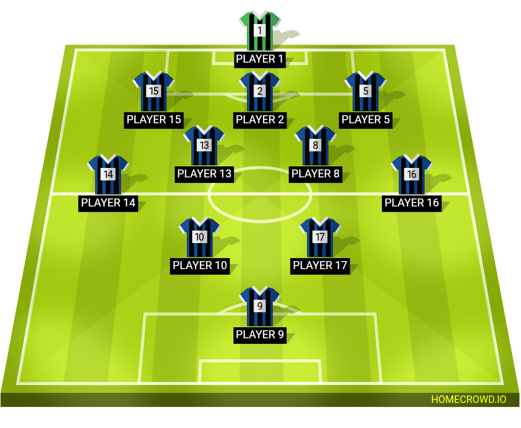 Football formation lineup Nurota
