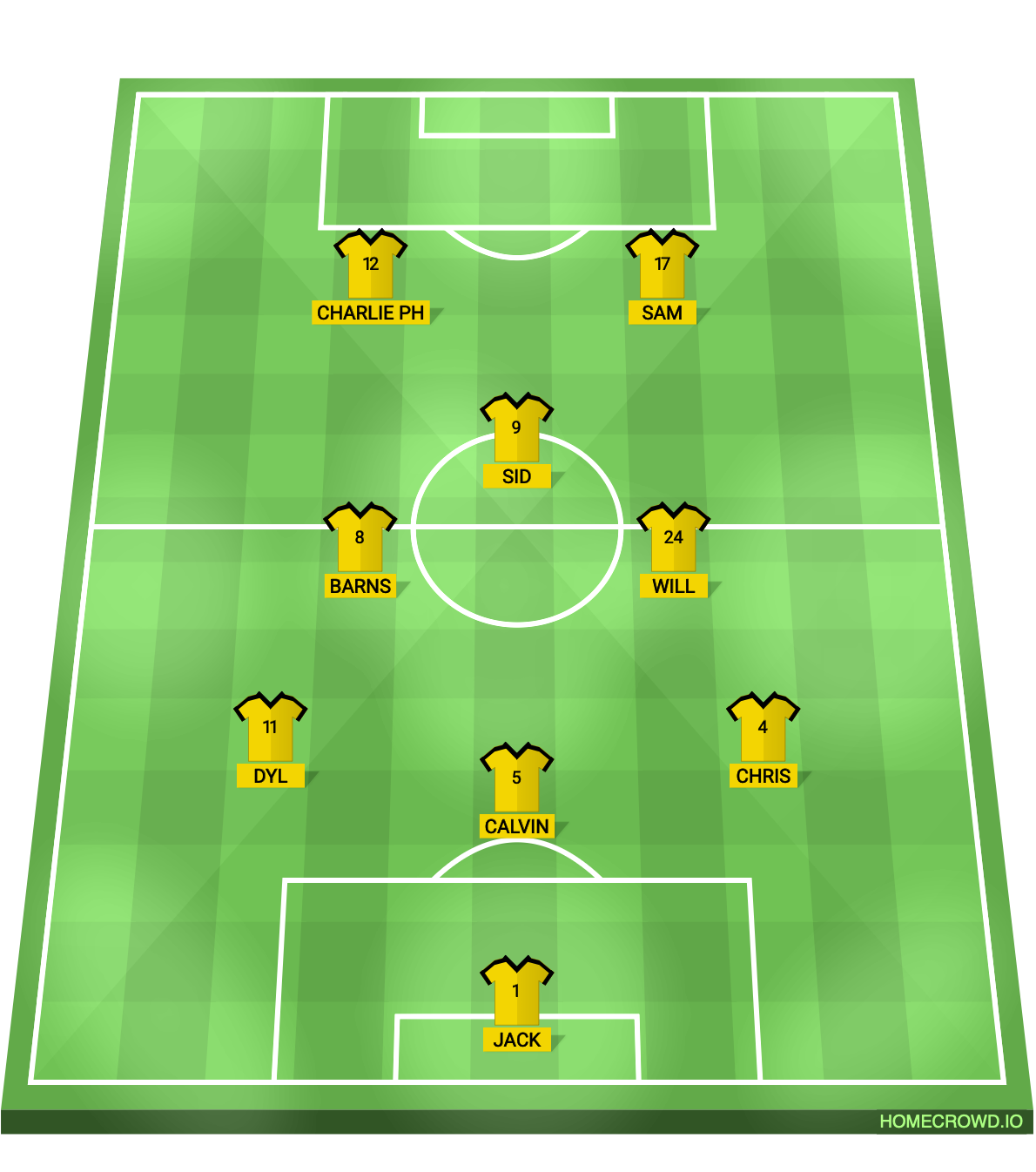 Football formation lineup Kingsmen FC