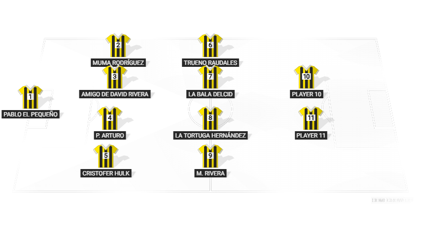 Football formation lineup TroncoSaurios
