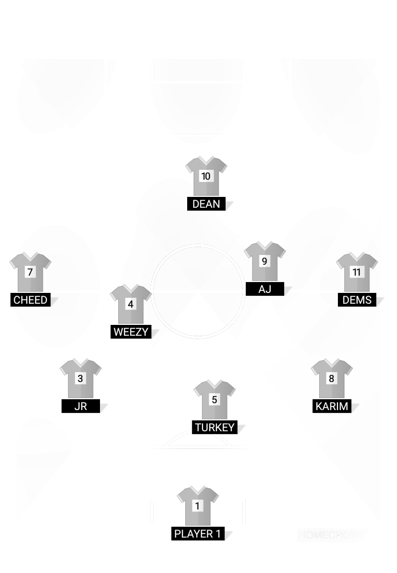 Football formation lineup Rose FC