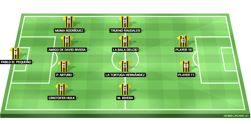 Football formation lineup TroncoSaurios
