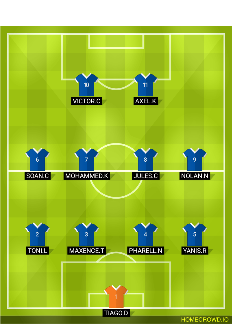Football formation lineup A.S.C.R