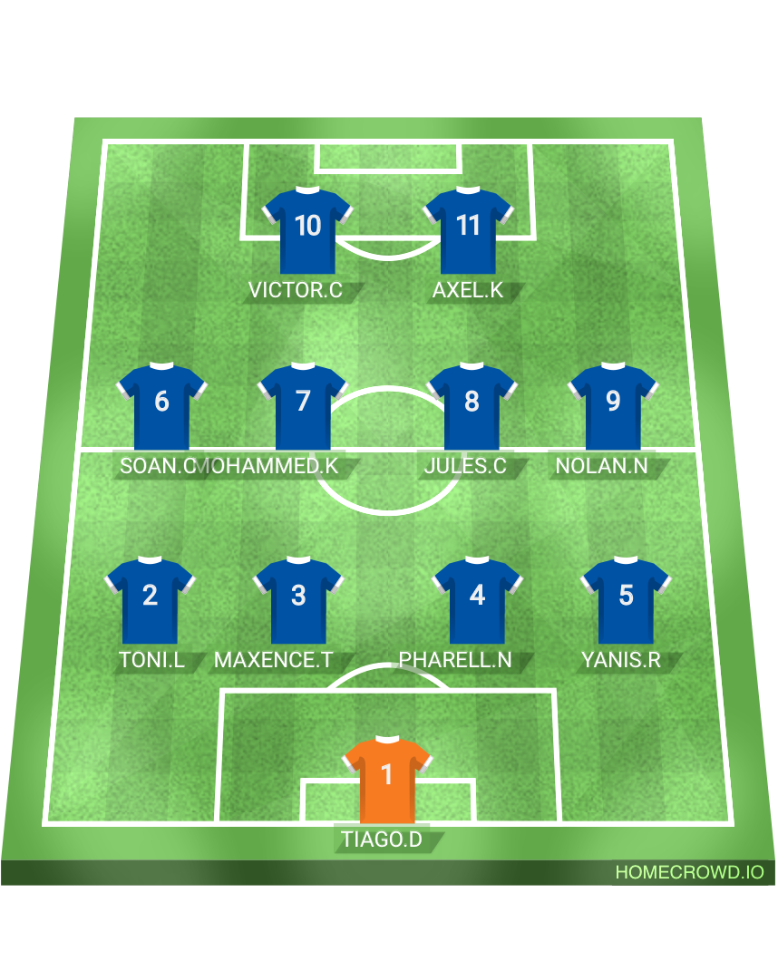 Football formation lineup ASCR