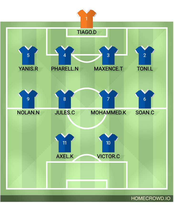 Football formation lineup A.S.C.R