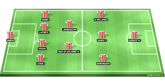 Athletic Club vs Atletico Madrid Predicted XI