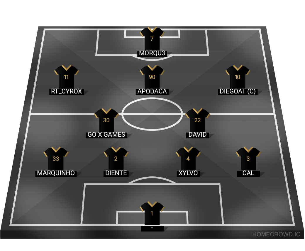 Football formation lineup MINABO DE KIEV