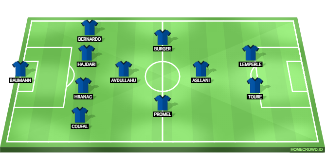 Borussia Dortmund vs TSG Hoffenheim Predicted XI