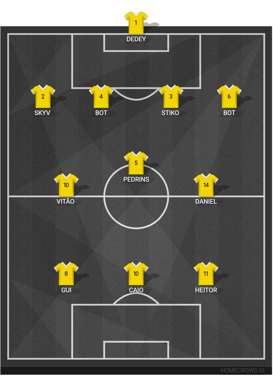 Football formation lineup Alvorecer Dourado Fc