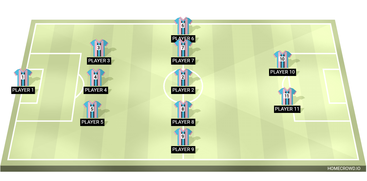 Football formation lineup THE KING