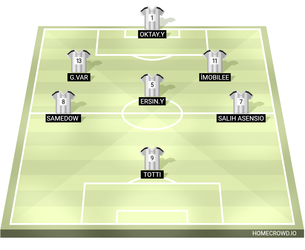 Football formation lineup LDH SK