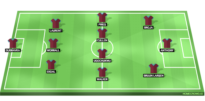 Burnley vs Everton Predicted XI