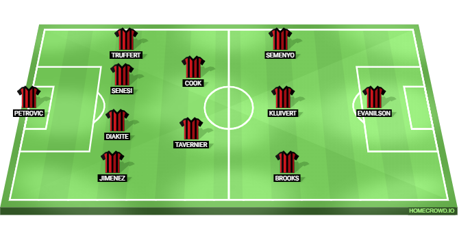 Brentford vs Bournemouth Predicted XI