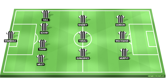 Burnley vs Newcastle United Predicted XI