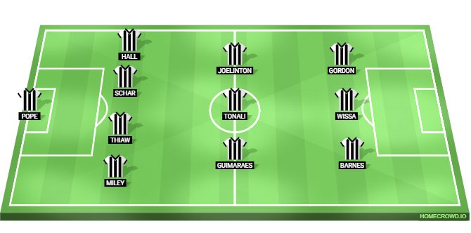 Newcastle United vs Crystal Palace Predicted XI