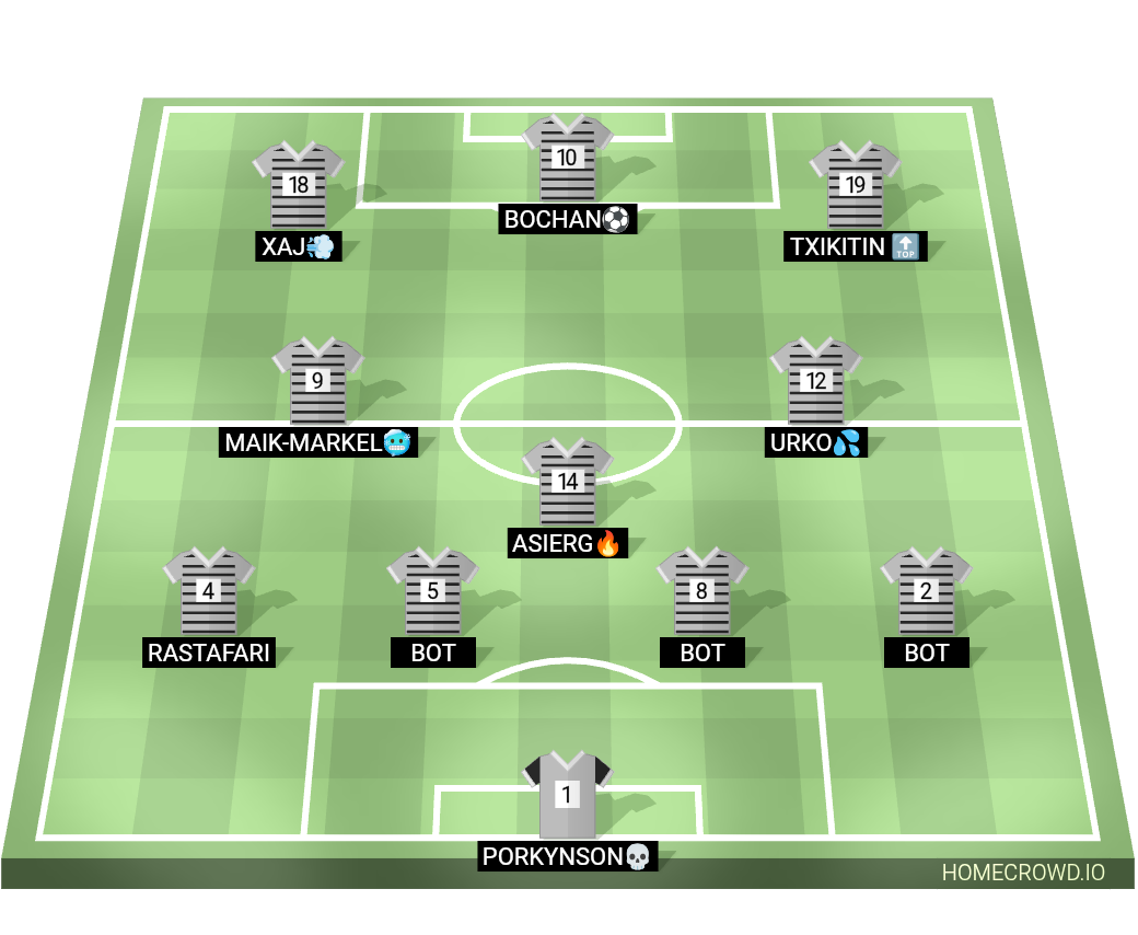 Football formation lineup PEDROLOS FC