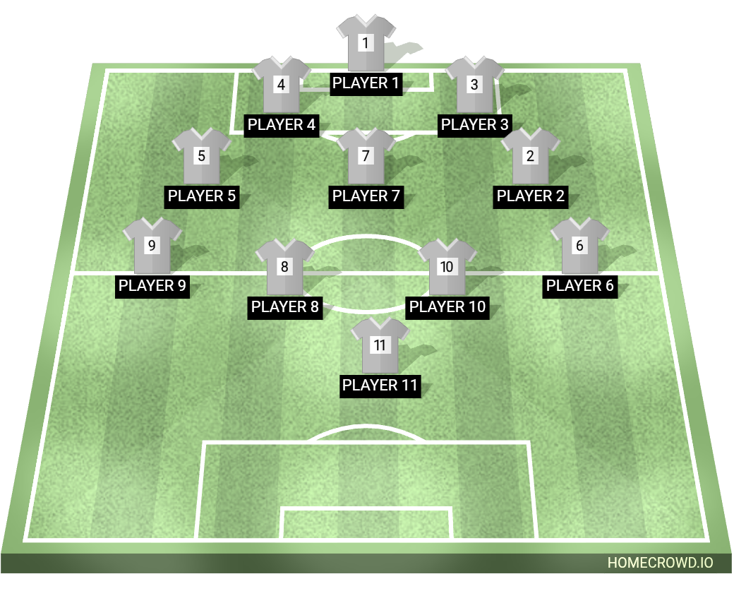 Football formation lineup Schotterback
