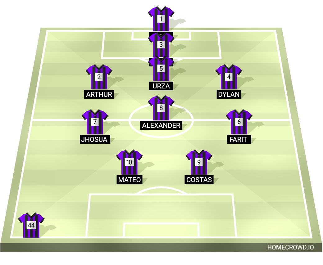 Football formation lineup ESCUELA SANTA CRUZ