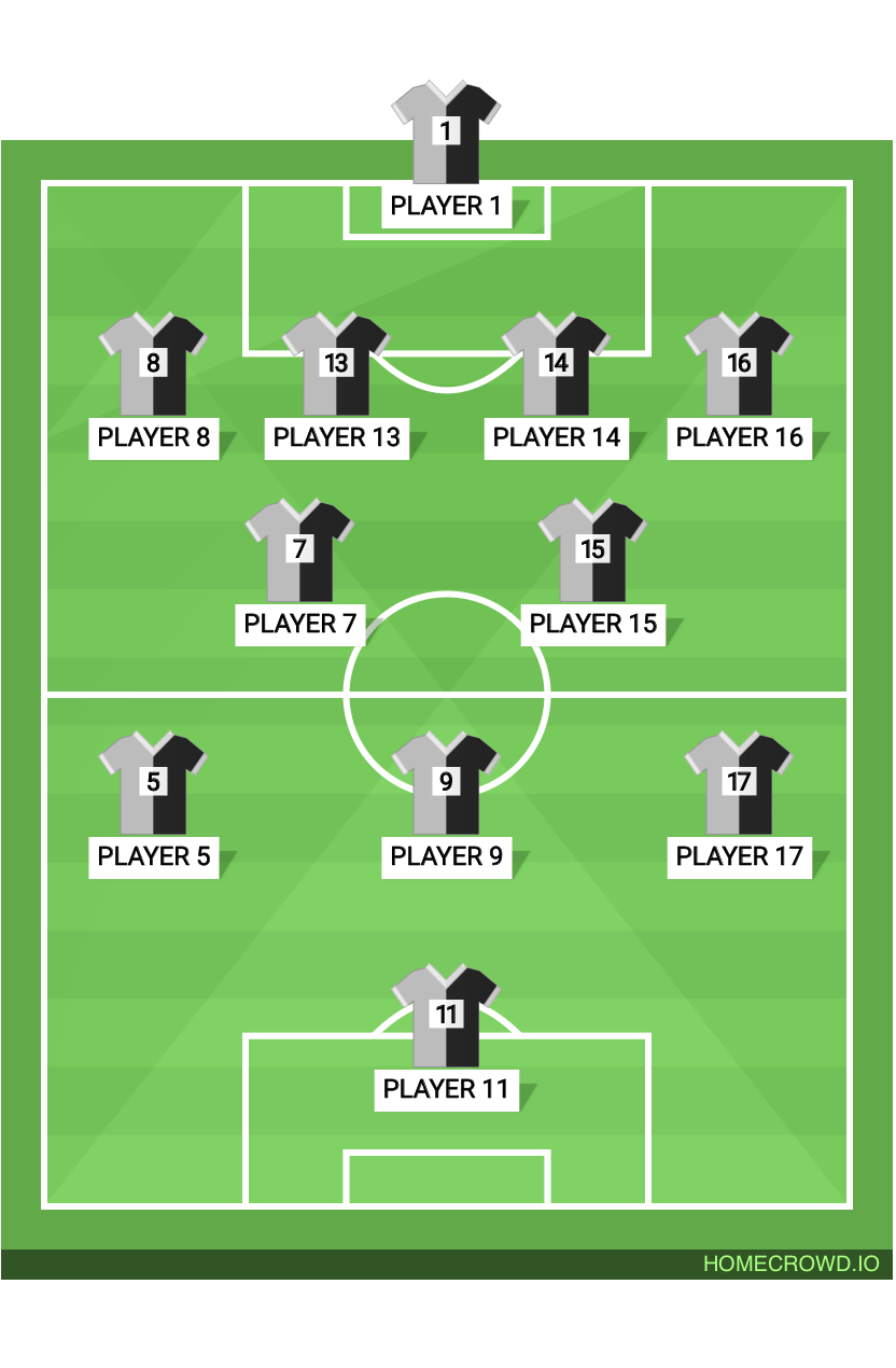 Football formation lineup Hhh