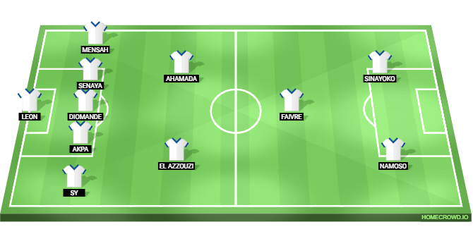 Auxerre vs PSG Predicted XI