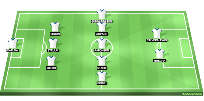 Everton vs Leeds United Predicted XI