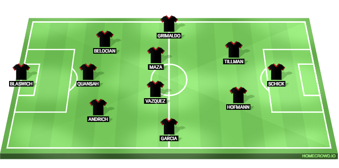 Eintracht Frankfurt vs Bayer Leverkusen Predicted XI