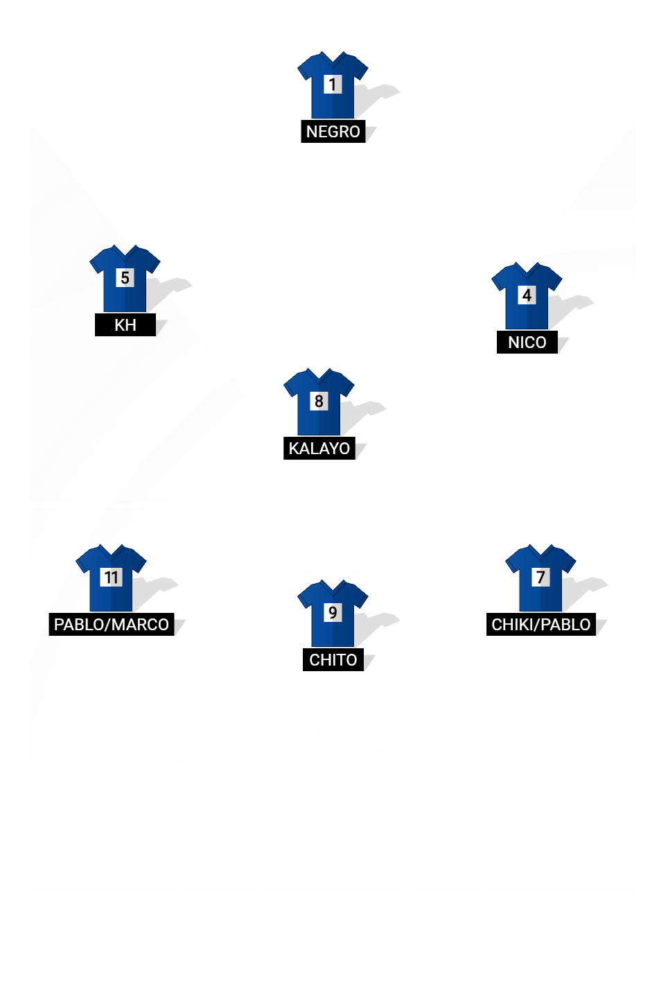 Football formation lineup Perros fieles fc