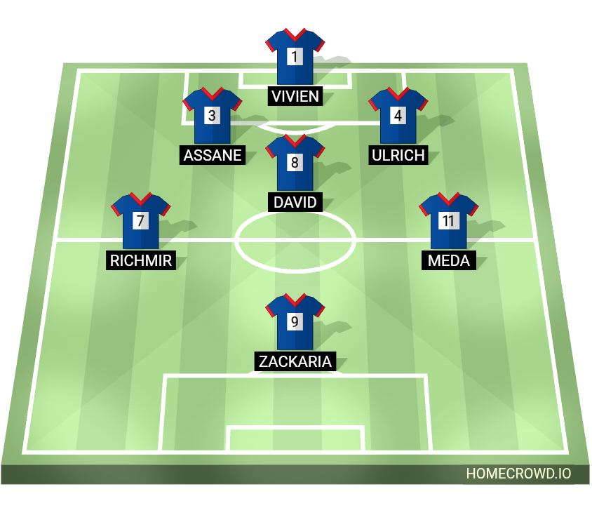 Football formation lineup Feuille de match
