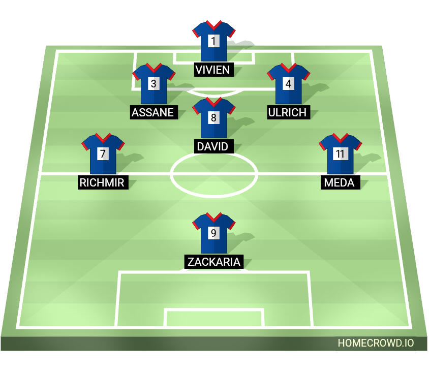 Football formation lineup Feuille de match