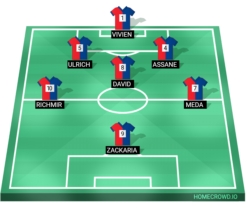 Football formation lineup Feuille de match