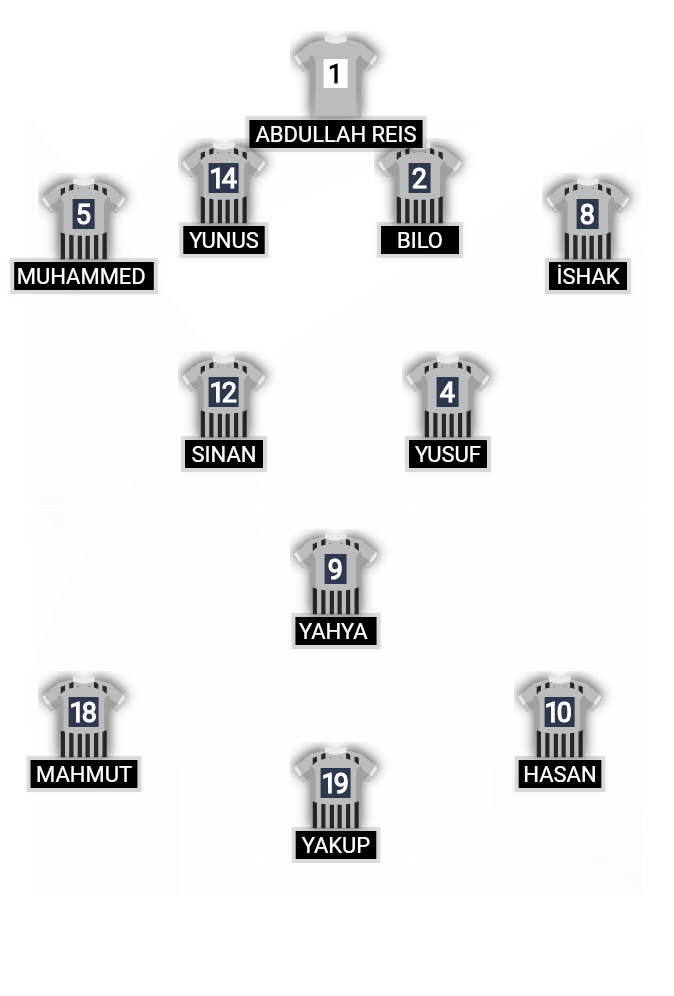 Football formation lineup Yahya Spor