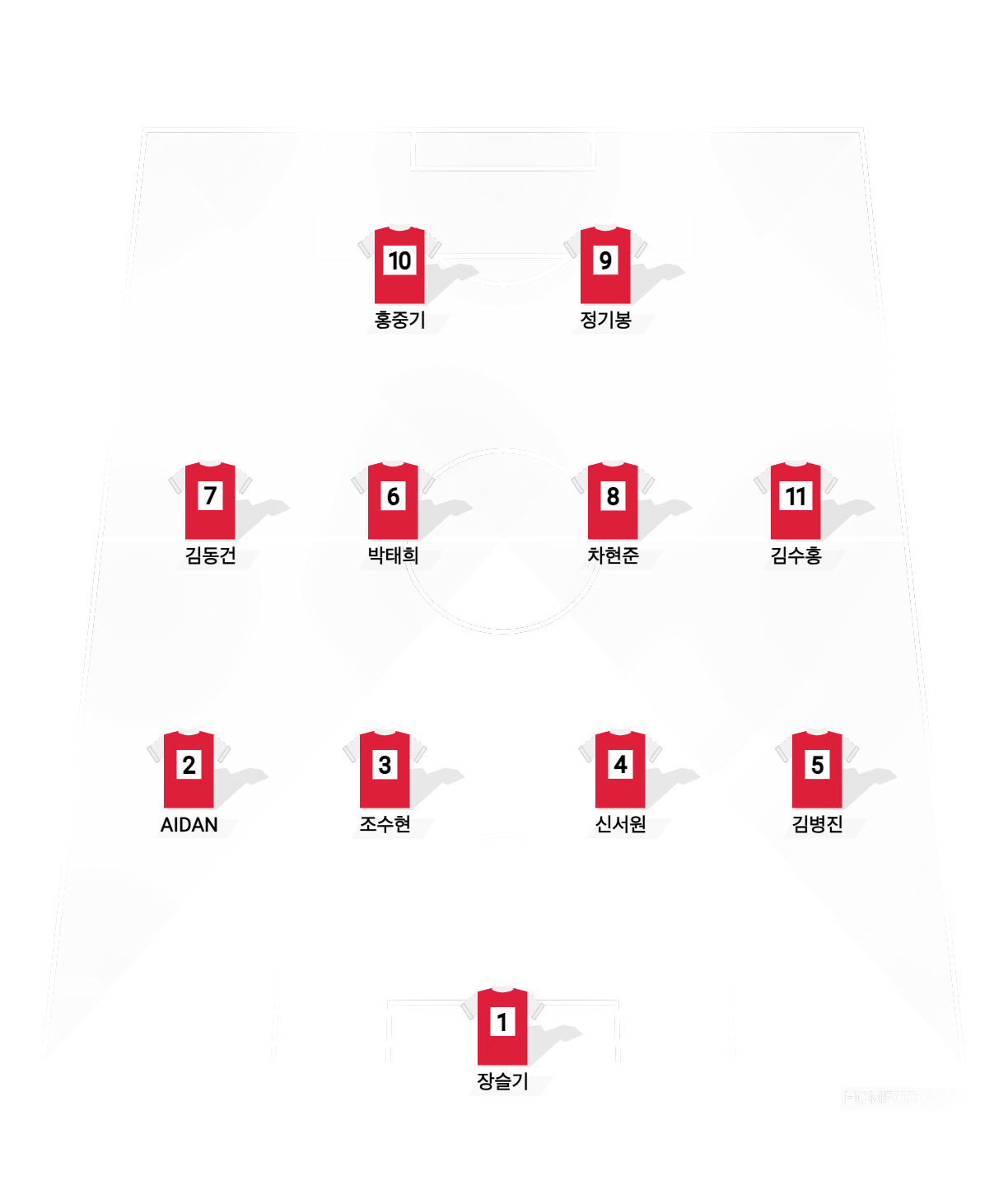 Football formation lineup fc ahava
