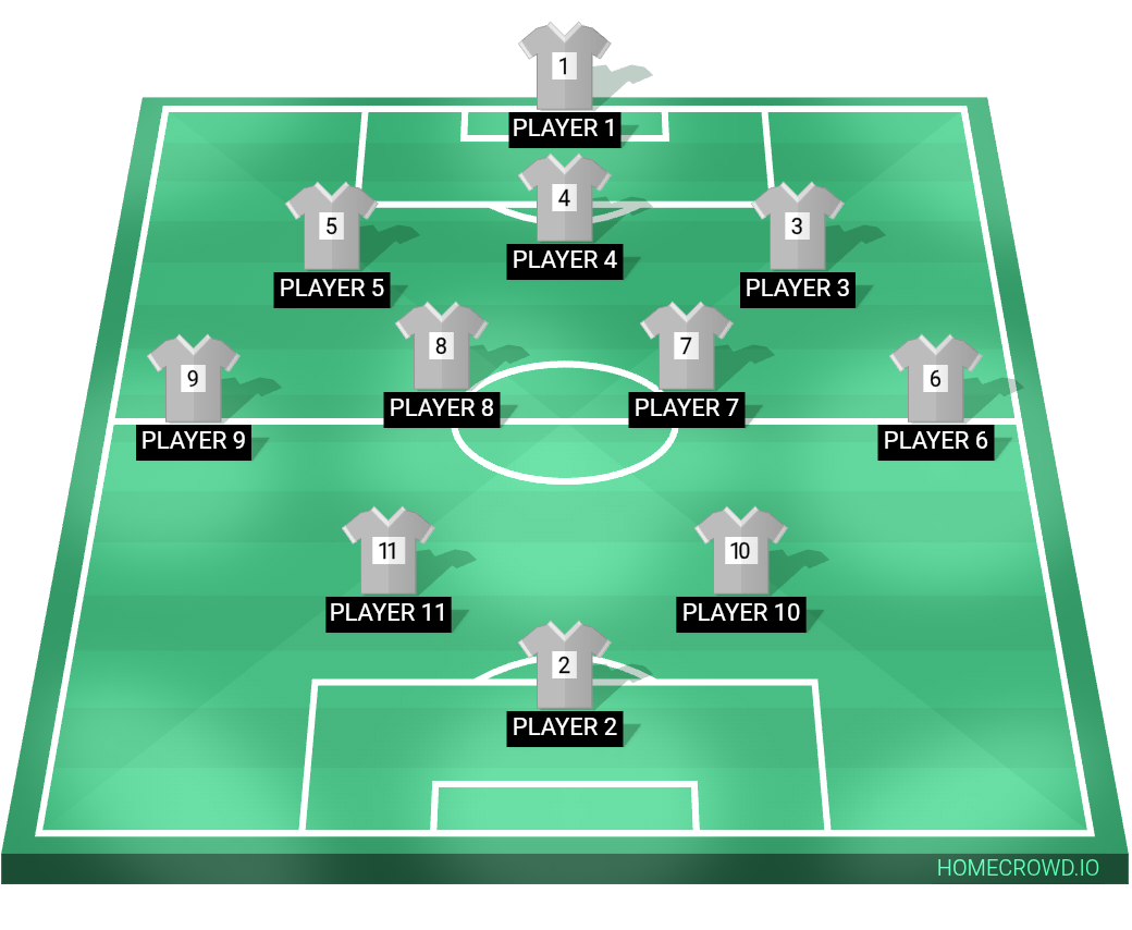 Football formation lineup top 11 serie a