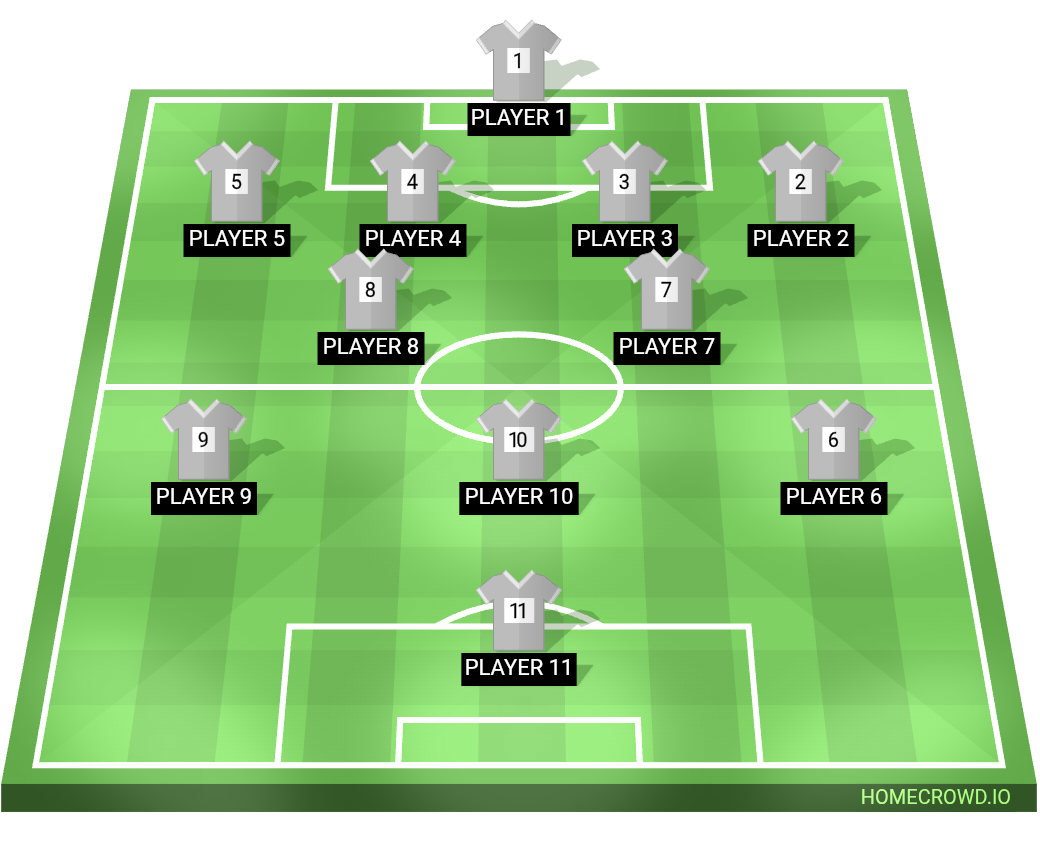 Football formation lineup Átomos FC