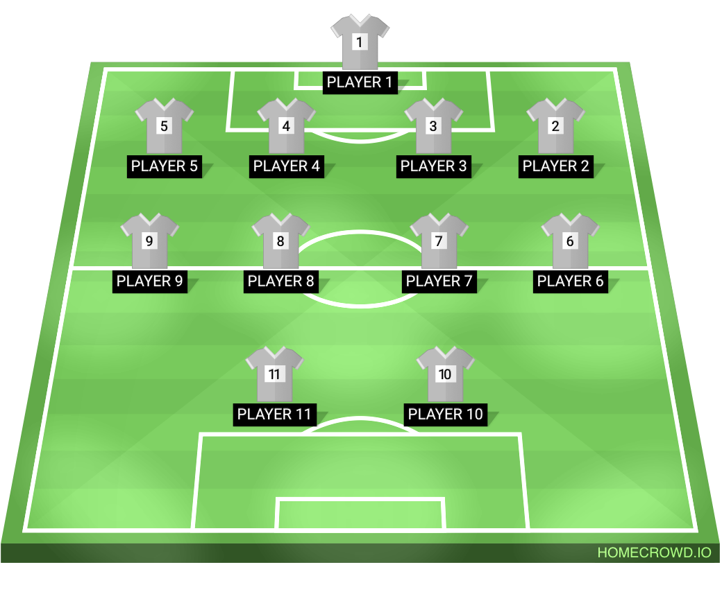 Football formation lineup Peterborough Hostel