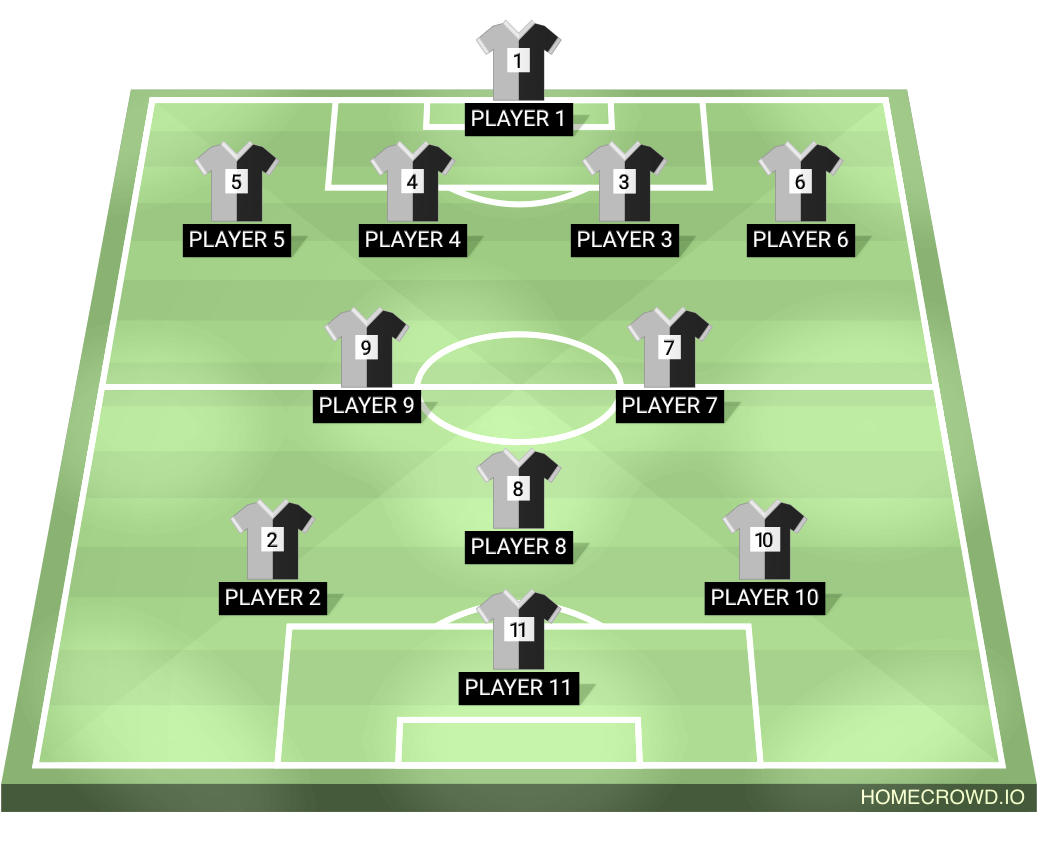Football formation lineup Peterborough Hostel