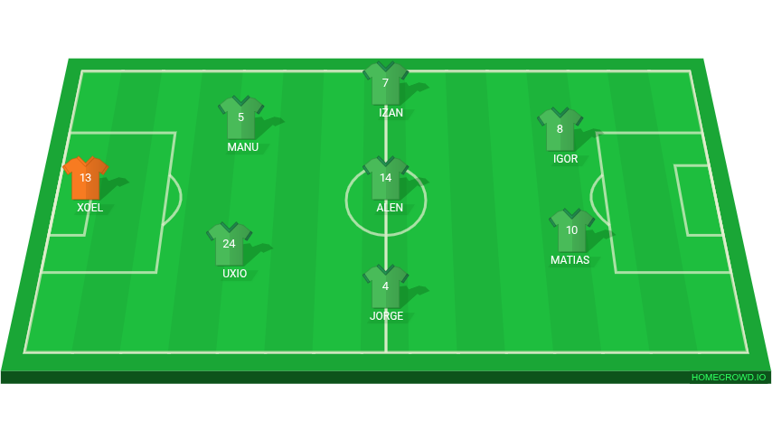 Football formation lineup ED VEDRA／BOQUEIXON