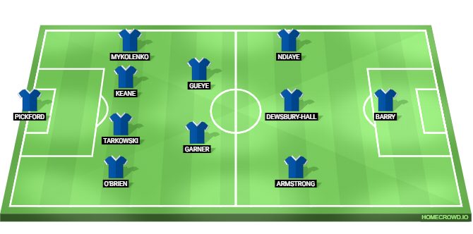 Everton vs Bournemouth Predicted XI