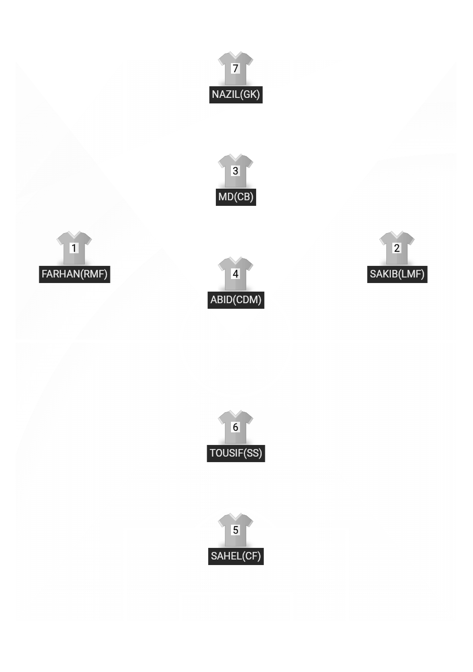 Football formation lineup Inferno blue