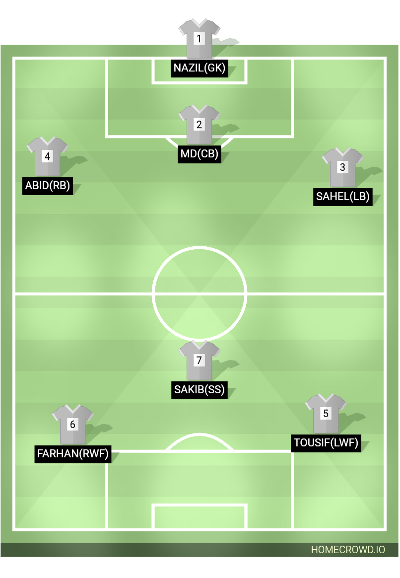 Football formation lineup Inferno blue