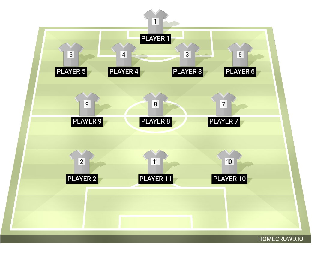 Football formation lineup Gg