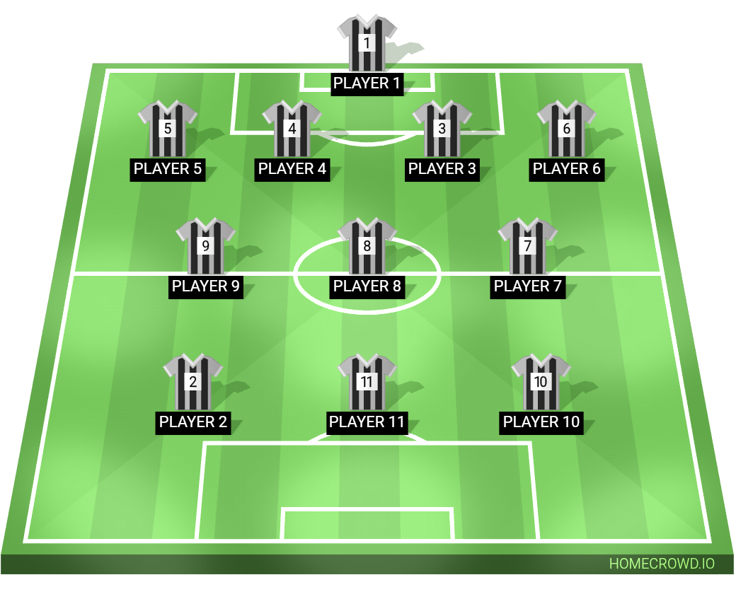 Football formation lineup Wicky